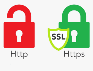 SSL-сертификат